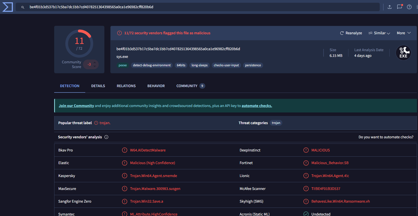 VirusTotal malware analysis
